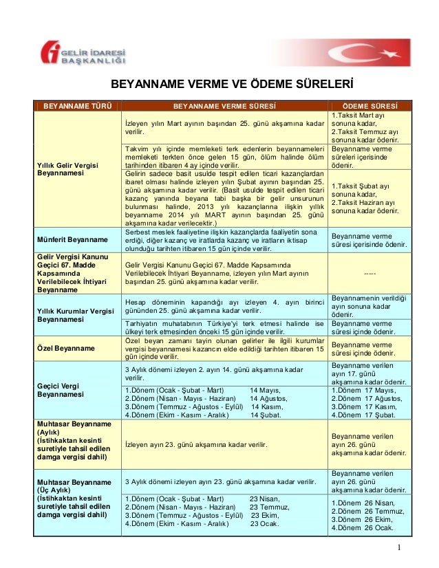 Beyannameverme Odeme