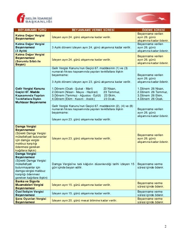 Beyannameverme Odeme