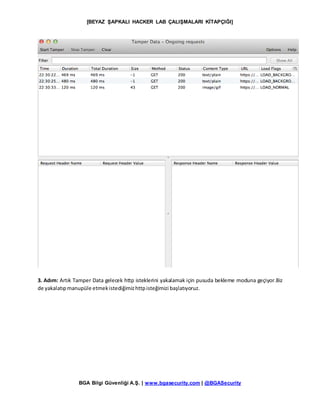 [BEYAZ ŞAPKALI HACKER LAB ÇALIŞMALARI KİTAPÇIĞI]
BGA Bilgi Güvenliği A.Ş. | www.bgasecurity.com | @BGASecurity
3. Adım: Artık Tamper Data gelecek http isteklerini yakalamak için pusuda bekleme moduna geçiyor.Biz
de yakalatıpmanupüle etmekistediğimizhttpisteğimizi başlatıyoruz.
 
