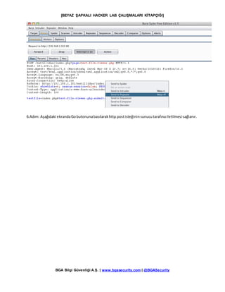 [BEYAZ ŞAPKALI HACKER LAB ÇALIŞMALARI KİTAPÇIĞI]
BGA Bilgi Güvenliği A.Ş. | www.bgasecurity.com | @BGASecurity
6.Adım: Aşağıdaki ekrandaGobutonunabasılarakhttp postisteğininsunucutarafınailetilmesisağlanır.
 