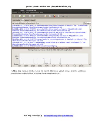 [BEYAZ ŞAPKALI HACKER LAB ÇALIŞMALARI KİTAPÇIĞI]
BGA Bilgi Güvenliği A.Ş. | www.bgasecurity.com | @BGASecurity
4.Adım: Log menüsü altından kırmızı ile işaretli bölümlerde yüksek seviye güvenlik açıklıklarını
görebilirsiniz.Aşağıdabulunanbirsql injection açıklığıgösterilmiştir.
 