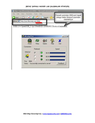 [BEYAZ ŞAPKALI HACKER LAB ÇALIŞMALARI KİTAPÇIĞI]
BGA Bilgi Güvenliği A.Ş. | www.bgasecurity.com | @BGASecurity
 