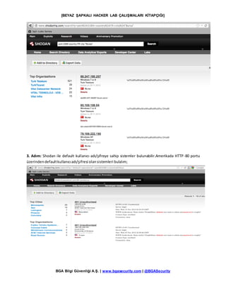 [BEYAZ ŞAPKALI HACKER LAB ÇALIŞMALARI KİTAPÇIĞI]
BGA Bilgi Güvenliği A.Ş. | www.bgasecurity.com | @BGASecurity
3. Adım: Shodan ile default kullanıcı adı/şifreye sahip sistemler bulunabilir.Amerikada HTTP-80 portu
üzerindendefaultkullanıcıadı/şifresi olansistemleri bulalım;
 