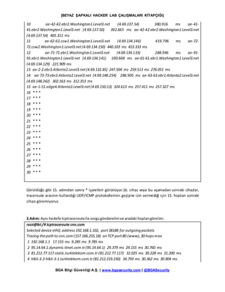 [BEYAZ ŞAPKALI HACKER LAB ÇALIŞMALARI KİTAPÇIĞI]
BGA Bilgi Güvenliği A.Ş. | www.bgasecurity.com | @BGASecurity
10 ae-42-42.ebr2.Washington1.Level3.net (4.69.137.54) 380.916 ms ae-41-
41.ebr2.Washington1.Level3.net (4.69.137.50) 392.665 ms ae-42-42.ebr2.Washington1.Level3.net
(4.69.137.54) 405.311 ms
11 ae-62-62.csw1.Washington1.Level3.net (4.69.134.146) 419.796 ms ae-72-
72.csw2.Washington1.Level3.net(4.69.134.150) 440.103 ms 453.333 ms
12 ae-71-71.ebr1.Washington1.Level3.net (4.69.134.133) 288.946 ms ae-91-
91.ebr1.Washington1.Level3.net (4.69.134.141) 190.648 ms ae-61-61.ebr1.Washington1.Level3.net
(4.69.134.129) 221.909 ms
13 ae-2-2.ebr3.Atlanta2.Level3.net(4.69.132.85) 247.504 ms 259.513 ms 276.051 ms
14 ae-73-73.ebr2.Atlanta2.Level3.net (4.69.148.254) 286.905 ms ae-63-63.ebr1.Atlanta2.Level3.net
(4.69.148.242) 302.563 ms 312.353 ms
15 ae-1-51.edge4.Atlanta2.Level3.net(4.69.150.13) 324.613 ms 257.411 ms 257.327 ms
16 * * *
17 * * *
18 * * *
19 * * *
20 * * *
21 * * *
22 * * *
23 * * *
24 * * *
25 * * *
26 * * *
27 * * *
28 * * *
29 * * *
30 * * *
Görüldüğü gibi 15. adımdan sonra * işaretleri görünüyor.16. cihaz veya bu aşamadan sonraki cihazlar,
traceroute aracının kullandığı UDP/ICMP protokollerinin geçişine izin vermediği için 15. hoptan sonraki
cihazı göremiyoruz.
2.Adım: Aynı hedefe tcptracerouteile sorgugönderelimve aradaki hoplarıgörelim;
root@bt:/# tcptraceroute cnn.com
Selected device eth0, address192.168.1.102, port38188 for outgoing packets
Tracing thepathto cnn.com(157.166.255.18) on TCP port80 (www),30 hopsmax
1 192.168.1.1 17.155 ms 9.285 ms 9.785 ms
2 95.14.64.1.dynamic.ttnet.com.tr(95.14.64.1) 29.379 ms 29.155 ms 30.760 ms
3 81.212.77.117.static.turktelekom.com.tr (81.212.77.117) 32.025 ms 30.228 ms 31.200 ms
4 hlkli-3-2-hlkli-3-1.turktelekom.com.tr(81.212.219.230) 34.793 ms 30.362 ms 30.904 ms
 