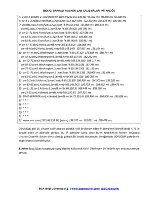 [BEYAZ ŞAPKALI HACKER LAB ÇALIŞMALARI KİTAPÇIĞI]
BGA Bilgi Güvenliği A.Ş. | www.bgasecurity.com | @BGASecurity
5 v-col-1-acbdm-2-1.turktelekom.com.tr(212.156.140.41) 96.462 ms 90.840 ms 92.208 ms
6 xe-8-1-2.edge5.Frankfurt1.Level3.net(212.162.4.89) 102.390 ms 104.178 ms 105.985 ms
7 vlan80.csw3.Frankfurt1.Level3.net(4.69.154.190) 115.068 ms 105.131 ms
vlan60.csw1.Frankfurt1.Level3.net(4.69.154.62) 109.796 ms
8 ae-71-71.ebr1.Frankfurt1.Level3.net(4.69.140.5) 107.588 ms
ae-61-61.ebr1.Frankfurt1.Level3.net(4.69.140.1) 104.836 ms
ae-81-81.ebr1.Frankfurt1.Level3.net(4.69.140.9) 105.911 ms
9 ae-47-47.ebr2.Paris1.Level3.net(4.69.143.142) 108.068 ms
ae-48-48.ebr2.Paris1.Level3.net(4.69.143.146) 107.917 ms 116.164 ms
10 ae-44-44.ebr2.Washington1.Level3.net(4.69.137.62) 178.588 ms 180.744 ms
ae-42-42.ebr2.Washington1.Level3.net(4.69.137.54) 182.262 ms
11 ae-72-72.csw2.Washington1.Level3.net(4.69.134.150) 183.017 ms
ae-92-92.csw4.Washington1.Level3.net(4.69.134.158) 187.344 ms
ae-72-72.csw2.Washington1.Level3.net(4.69.134.150) 181.159 ms
12 ae-71-71.ebr1.Washington1.Level3.net(4.69.134.133) 180.908 ms 181.484 ms
ae-61-61.ebr1.Washington1.Level3.net(4.69.134.129) 180.068 ms
13 ae-2-2.ebr3.Atlanta2.Level3.net(4.69.132.85) 196.958 ms 194.500 ms 193.292 ms
14 ae-63-63.ebr1.Atlanta2.Level3.net(4.69.148.242) 195.753 ms 203.692 ms 199.475 ms
15 ae-11-51.car1.Atlanta1.Level3.net(4.69.150.3) 368.448 ms 378.168 ms
ae-21-52.car1.Atlanta1.Level3.net(4.69.150.67) 307.301 ms
16 TIME-WARNER.car1.Atlanta1.Level3.net(4.71.20.14) 195.394 ms 194.808 ms 195.858 ms
17 * * *
18 * * *
19 * * *
20 * * *
21 * * *
22 www.cnn.com(157.166.255.18) [open] 198.107 ms 195.051 ms 269.478 ms
Görüldügü gibi 16. cihazın da IP adresini gördük.4.69 ile devam eden IP adreslerini bitirdik birde 4.71 ile
devam eden IP adreside gördük. Bu IP adresine sahip cihaz bizim hedefimizin hemen önündeki
cihazdır.Güvenlik duvarı olma olasılığı yüksek.Bir önceki traceroute örneğimizde UDP/ICMP paketlerini
engelleyensistemdebudur.
3. Adım: http://just-traceroute.com/ sitesini kullanarak farklı ülkelerden bir hedefe aynı anda traceroute
atmak;
 