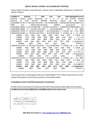 [BEYAZ ŞAPKALI HACKER LAB ÇALIŞMALARI KİTAPÇIĞI]
BGA Bilgi Güvenliği A.Ş. | www.bgasecurity.com | @BGASecurity
Yapılan isteğe herhangi bir cevap dönmüyor, arada bir cihazın engellediğini düşünüyoruz ve tcpdump ile
paketleri izliyoruz.
root@bt:~# tcpdump -i eth0 -ttnn host www.tippingpoint.com-X
tcpdump: verbose output suppressed, use -v or -vv for full protocol decode
listening on eth0, link-type EN10MB (Ethernet), capture size 96 bytes
1266164687.171707 IP 192.168.1.103.33743 > 66.179.208.38.80: S 2292162228:2292162228(0) win
5840 <mss 1460,sackOK,timestamp 5333259 0,nop,wscale 6>
1266164687.186012 IP 66.179.208.38.80 > 192.168.1.103.33743: S 2738042328:2738042328(0) ack
1266164687.186042 IP 192.168.1.103.33743 > 66.179.208.38.80: . ack 1 win 5840
1266164701.117674 IP 192.168.1.103.33743 > 66.179.208.38.80: P 1:35(34) ack 1 win 5840
1266164704.116954 IP 192.168.1.103.33743 > 66.179.208.38.80: P 1:35(34) ack 1 win 5840
0×0000: 4510 004a ffc2 4000 4006 e3a3 c0a8 0167 E..J..@.@……g
0×0010: c21d d30a 83cf 0050 889f 9eb5 a333 35d9 …….P…..35.
0×0020: 5018 16d0 54ae 0000 4745 5420 2e2e 2f2e P…T…GET…/.
0×0030: 2e2f 2e2e 2f65 7463 2f70 6173 7377 6420 ./../etc/passwd.
0×0040: 4854 5450 2f31 2e30 0d0a HTTP/1.0..
1266164710.117343 IP 192.168.1.103.33743 > 66.179.208.38.80: P 1:35(34) ack 1 win 5840
0×0000: 4510 004a ffc3 4000 4006 e3a2 c0a8 0167 E..J..@.@……g
0×0010: c21d d30a 83cf 0050 889f 9eb5 a333 35d9 …….P…..35.
0×0020: 5018 16d0 54ae 0000 4745 5420 2e2e 2f2e P…T…GET…/.
0×0030: 2e2f 2e2e 2f65 7463 2f70 6173 7377 6420 ./../etc/passwd.
0×0040: 4854 5450 2f31 2e30 0d0a HTTP/1.0..
1266164722.117149 IP 192.168.1.103.33743 > 66.179.208.38.80: P 1:35(34) ack 1 win 5840
0×0000: 4510 004a ffc4 4000 4006 e3a1 c0a8 0167 E..J..@.@……g
0×0010: c21d d30a 83cf 0050 889f 9eb5 a333 35d9 …….P…..35.
0×0020: 5018 16d0 54ae 0000 4745 5420 2e2e 2f2e P…T…GET…/.
0×0030: 2e2f 2e2e 2f65 7463 2f70 6173 7377 6420 ./../etc/passwd.
0×0040: 4854 5450 2f31 2e30 0d0a HTTP/1.0..
Tcpdump çıktısından anlaşılacağı gibi hedef system gönderdiğimiz HTTP istekleri karşılık bulmuyor. Çünki
aradaki IPS bupaketleri zararlıolarakişaretleyip sessize bloklamaktadır.
3.Wafw00f.py scripti ile WAF(WebApplicationFirewall) keşfi;
Bir WAFüreticisi olanimperva’nınwebsitesininbirWAFcihazıarkasında olabileceğini tahminediyoruz.
root@bt:/pentest/web/waffit#pythonwafw00f.pyhttp://www.imperva.com
^ ^
_ __ _ ____ _ __ _ _ ____
///7/ /.'  / __////7//,'  ,' / __/
| V V // o // _/ | V V // 0 //0 // _/
|_n_,'/_n_//_/ |_n_,' _,' _,'/_/
<
...'
 