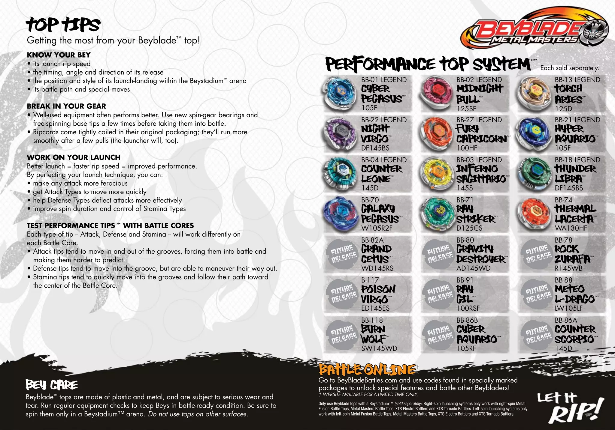 Beyblade rulebook | PDF