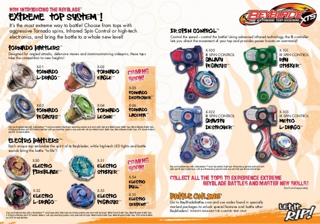 difference between attack beyblade definsive difference between attack beyblade definsive