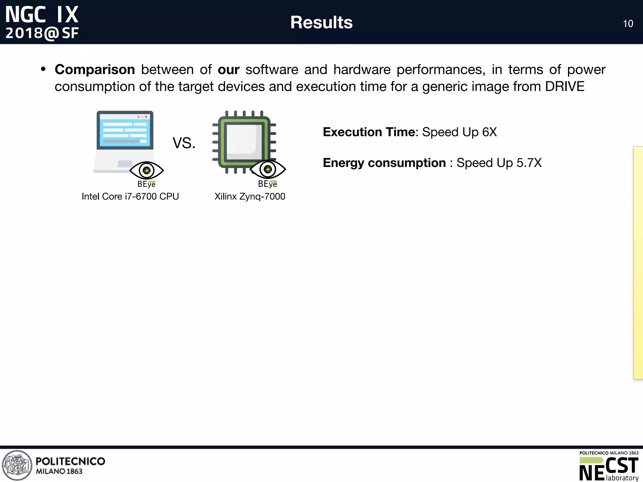 • Comparison between of our software and hardware performances, in terms of power
consumption of the target devices and execution time for a generic image from DRIVE
10
Execution Time: Speed Up 6X

Energy consumption : Speed Up 5.7X
VS.
Intel Core i7-6700 CPU Xilinx Zynq-7000
Results
 