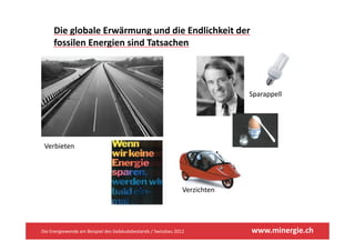 Die globale Erwärmung und die Endlichkeit der
     fossilen Energien sind Tatsachen
     f il E        i    i dT t h




                                                                            Sparappell
                                                                             p pp




 Verbieten




                                                               Verzichten




Die Energiewende am Beispiel des Gebäudebestands / Swissbau 2012            www.minergie.ch
 