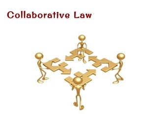 Collaborative Law
