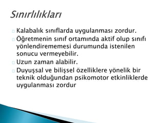 Kalabalık sınıflarda uygulanması zordur. 
Öğretmenin sınıf ortamında aktif olup sınıfı 
yönlendirememesi durumunda istenilen 
sonucu vermeyebilir. 
Uzun zaman alabilir. 
Duyuşsal ve bilişsel özelliklere yönelik bir 
teknik olduğundan psikomotor etkinliklerde 
uygulanması zordur 
 