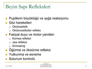 16.11.2023 11
Beyin Sapı Refleksleri
 Pupillerin büyüklüğü ve ışığa reaksiyonu
 Göz hareketleri
 Okülosefalik
 Okülovestibüler refleks
 Fasiyal duyu ve motor yanıtları
 Kornea refleksi
 Jaw refleksi
 Grimasing
 Öğürme ve öksürme refleksi
 Yutkunma ve esneme
 Solunum kontrolü
 
