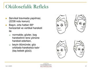 16.11.2023 13
Okülosefalik Refleks
 Servikal travmada yapılmaz.
(2238 nolu kanun)
 Başın, orta hattan 90o
horizantal ve vertikal hareketi
ile
 normalde; gözler, baş
hareketinin tersi yönüne
hareket ederken,
 beyin ölümünde; göz
orbitada hareketsiz kalır
(taş bebek gözü).
 