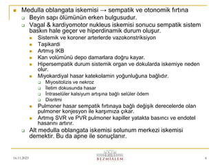 16.11.2023 6
 Medulla oblangata iskemisi → sempatik ve otonomik fırtına
 Beyin sapı ölümünün erken bulgusudur.
 Vagal & kardiyomotor nukleus iskemisi sonucu sempatik sistem
baskın hale geçer ve hiperdinamik durum oluşur.
 Sistemik ve koroner arterlerde vazokonstriksiyon
 Taşikardi
 Artmış IKB
 Kan volümünü depo damarlara doğru kayar.
 Hipersempatik durum sistemik organ ve dokularda iskemiye neden
olur.
 Miyokardiyal hasar katekolamin yoğunluğuna bağlıdır.
 Miyositolizis ve nekroz
 İletim dokusunda hasar
 İntraselüler kalsiyum artışına bağlı selüler ödem
 Disritmi
 Pulmoner hasar sempatik fırtınaya bağlı değişik derecelerde olan
pulmoner konjesyon ile karşımıza çıkar.
 Artmış SVR ve PVR pulmoner kapiller yatakta basıncı ve endotel
hasarını artırır.
 Alt medulla oblangata iskemisi solunum merkezi iskemisi
demektir. Bu da apne ile sonuçlanır.
 