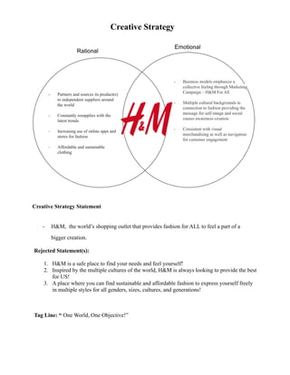 Driving Trends: H&M Marketing Strategies and Marketing Mix