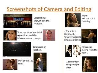 Screenshots of Camera and EditingWipe:Her she starts spinning ..Establishing shot, shows the  location... The spin is continued, however wearing different clothing. Close ups show her facial expressions and the difference once changed.Emphases on location.  Cross-cut:Scene from the film ..Part of the 180turn. .. Scene from song straight after.  