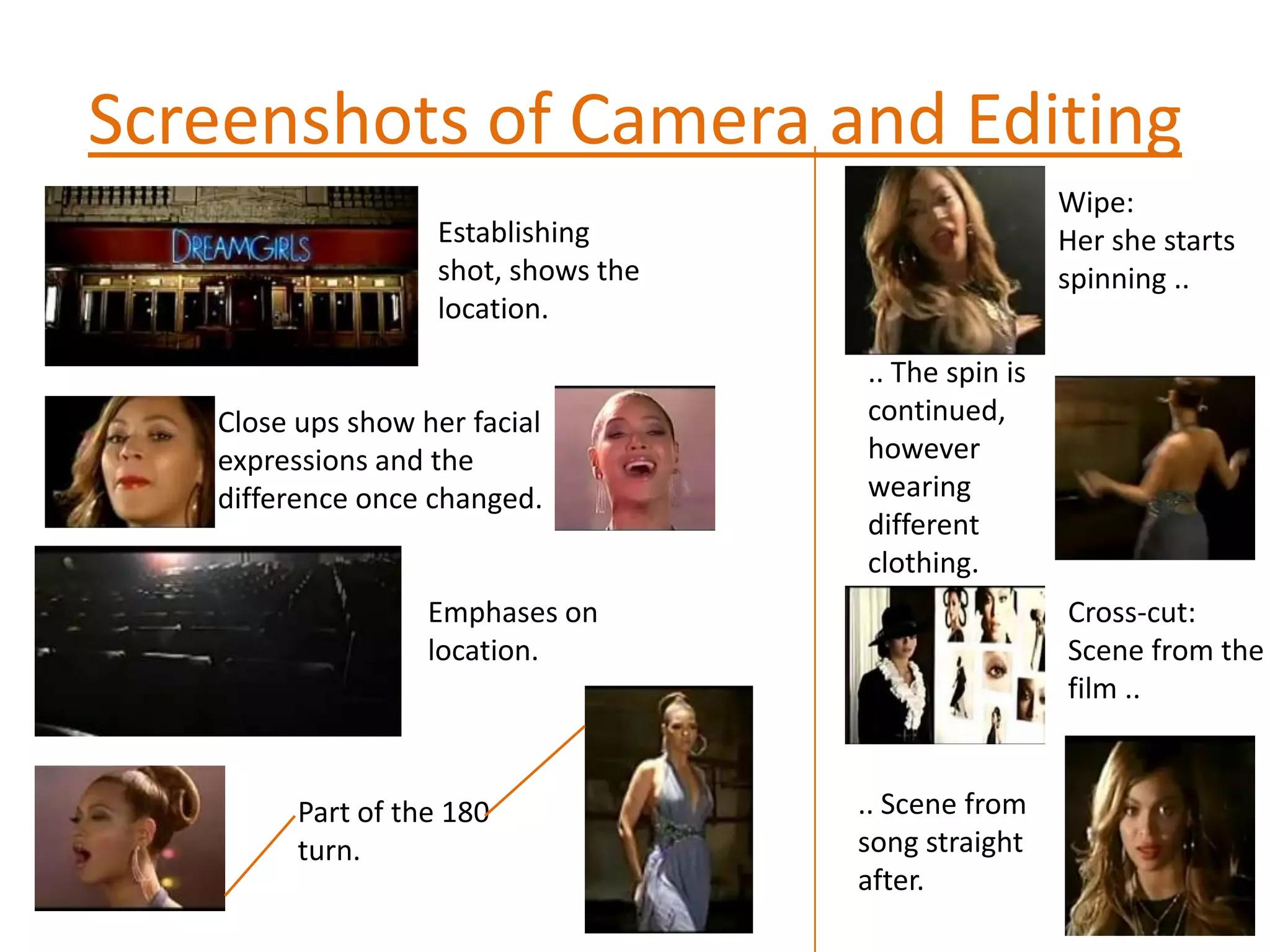Screenshots of Camera and EditingWipe:Her she starts spinning ..Establishing shot, shows the  location... The spin is continued, however wearing different clothing. Close ups show her facial expressions and the difference once changed.Emphases on location.  Cross-cut:Scene from the film .... Scene from song straight after.  Part of the 180turn. 