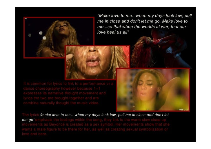 Beyonce Influence Presentation Beyonce Influence Presentation