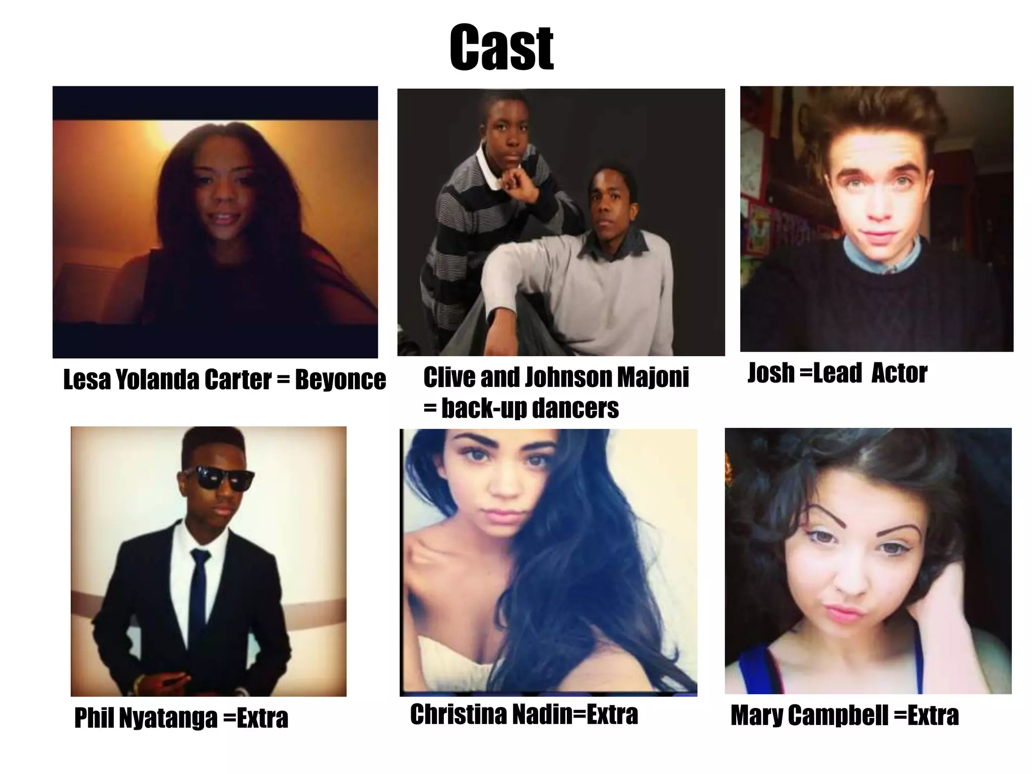 Beyonce presentation powerpoint final | PPT