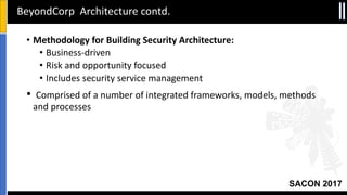 Sacon SACON - Beyond corp (Arnab Chattopadhayay) | PPT