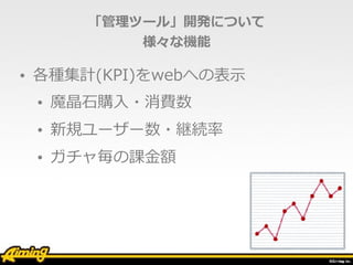 ĩ`롹kˤĤ
ʙC
? NӋ(KPI)webؤα?
? ħ?ُ??M
? Ҏ``?@A
? 㚰n?~
 
