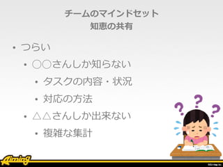 `Υޥɥå
֪{ι
? Ĥ餤
? ??󤷤֪ʤ
? ?״r
? ?
? 󤷤ʤ
? }jʼӋ
 