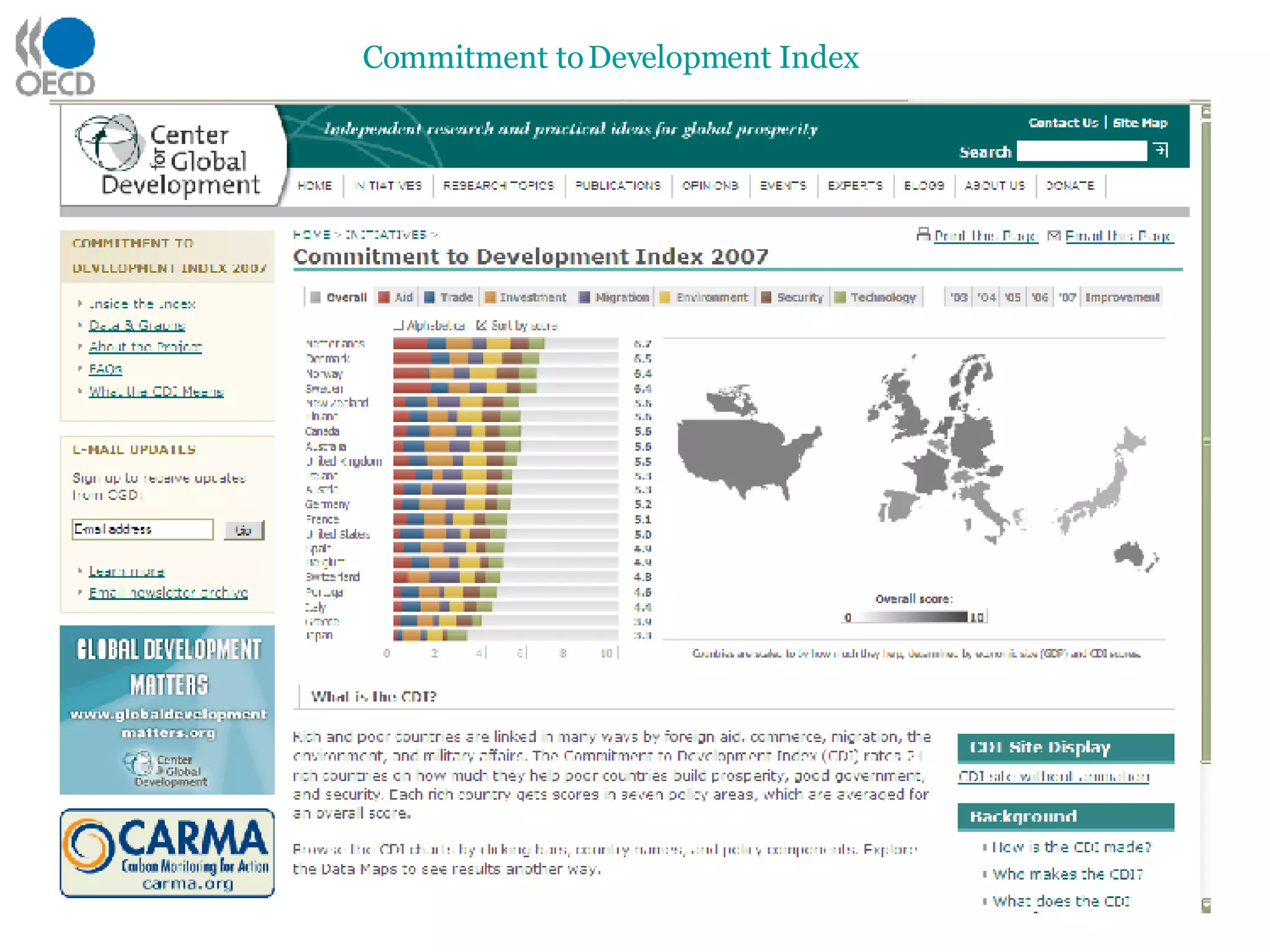 Commitment to Development Index