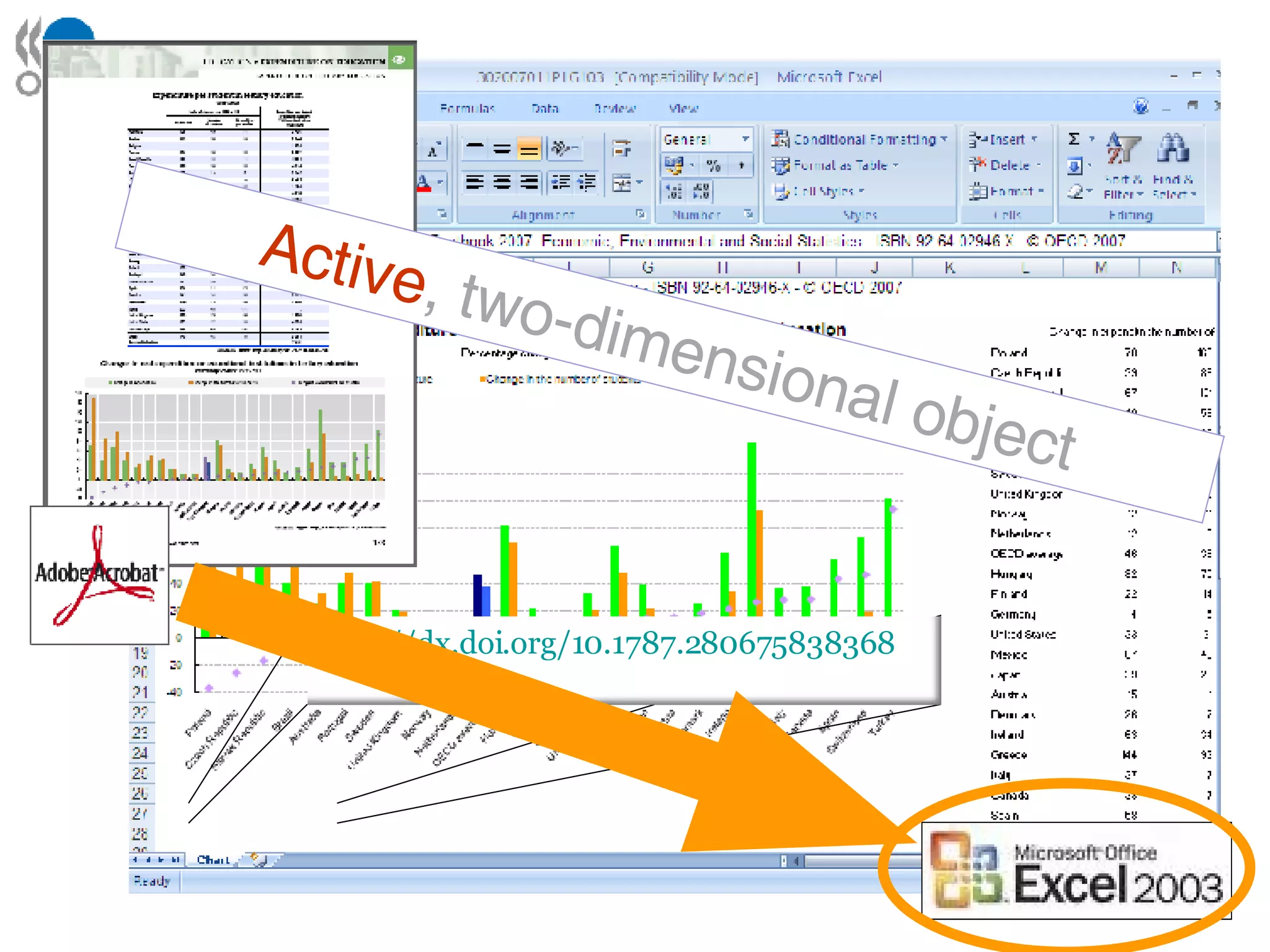 Active , two-dimensional object http://dx.doi.org/10.1787.280675838368