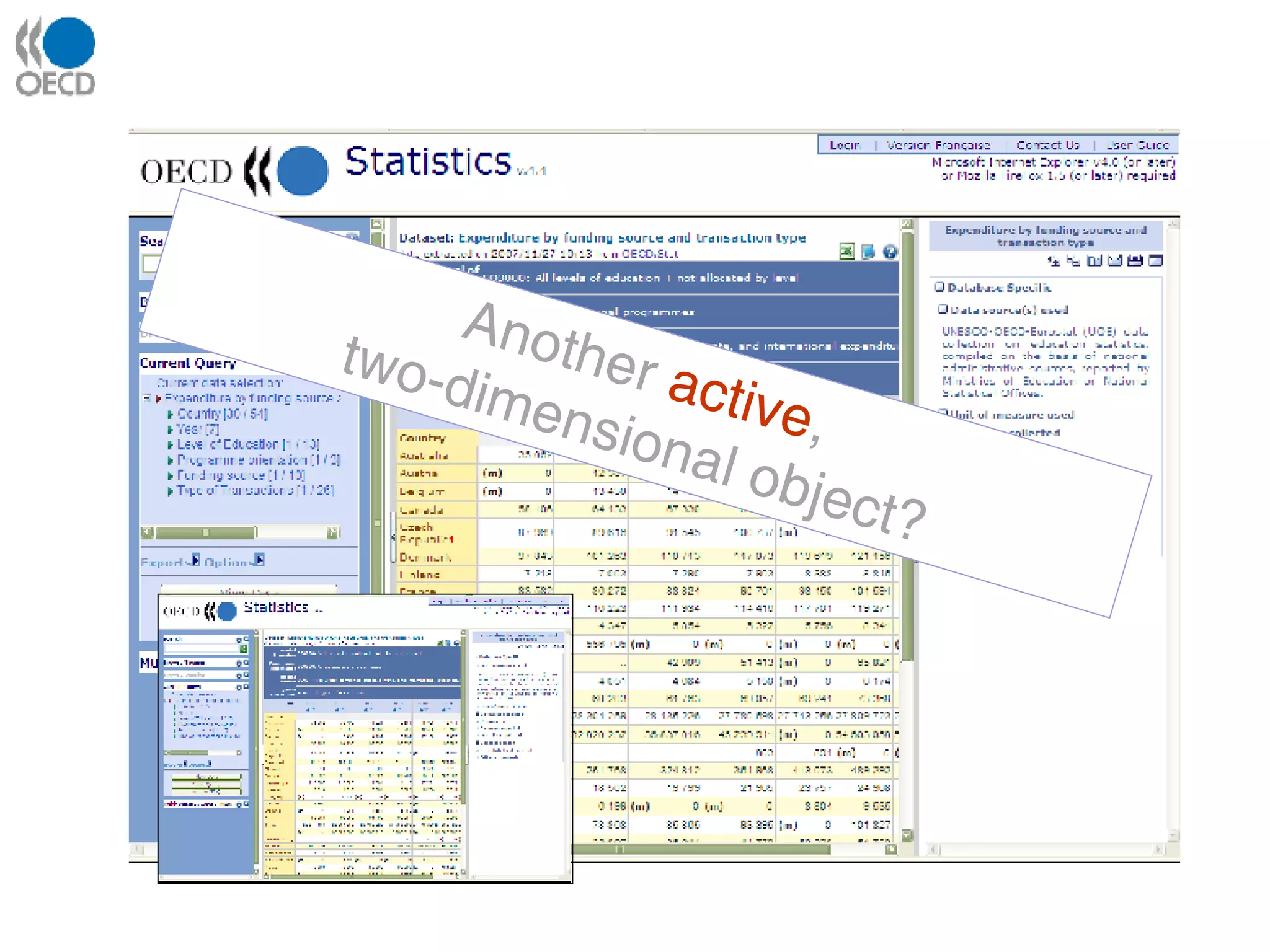 Another active , two-dimensional object?