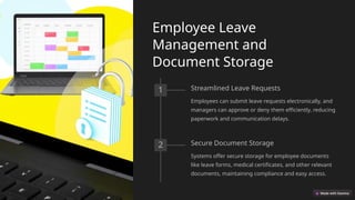 Employee Leave
Management and
Document Storage
1 Streamlined Leave Requests
Employees can submit leave requests electronically, and
managers can approve or deny them efficiently, reducing
paperwork and communication delays.
2 Secure Document Storage
Systems offer secure storage for employee documents
like leave forms, medical certificates, and other relevant
documents, maintaining compliance and easy access.
 