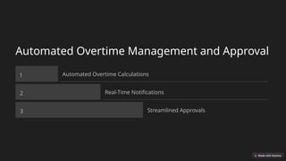 Automated Overtime Management and Approval
1 Automated Overtime Calculations
2 Real-Time Notifications
3 Streamlined Approvals
 