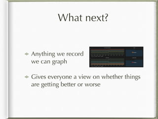 What next?
Anything we record
we can graph
Gives everyone a view on whether things
are getting better or worse
 