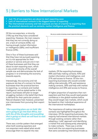 5 | Barriers to New International Markets
• Just 1% of non-exporters are about to start exporting soon
• Lack of international contacts is the biggest barrier to exporting
• The international economy and risk exposure are less of a barrier to exporting than
the practical elements such as contacts, market intelligence and ﬁnance
Of the non-exporters, a minority
(15%) say that they have considered
exporting. However, the main reasons
that they are not currently doing so
are: a lack of contacts (43%); not
having enough market information
or intelligence (28%); and insufﬁcient
ﬁnance (33%).
One in four of these businesses said
that they have not pursued exporting
as it is not appropriate for their
product or service and just one in ten
of these businesses said that they are
about to start exporting soon, which
is very small minority of the overall
sample size and demonstrates the lack of
progress in re-orientating the economy
towards exports.
Interestingly, the economy and risk
exposure are less of a concern to these
businesses than the practical barriers
to exporting, i.e contacts and market
intelligence; and as stated earlier in the
report, businesses still plan to target
struggling markets in the belief that there
is demand for their particular product.
Natural disasters had, however, prevented
one interviewee from pursuing their export
plans:
“Our exporting plans are on hold. We
were going to go into East Africa, but
with the all the droughts and everything
that is going on there we will have to wait
until next year”
There was a similar pattern that emerged
when both existing exporters and
non-exporters were asked what would
encourage them to expand into new
markets. Of the exporting businesses,
48% said help making contacts; 43% said
market information and intelligence; and
21% said access to ﬁnance. Of the non-
exporting businesses who would consider
selling internationally, 47% said assistance
making contacts, 30% said help with market
intelligence and 35% said access to ﬁnance.
A higher proportion of exporters than non-
exporters said that they would need greater
conﬁdence in the global markets before
they would target new markets, which could
be based on their individual experience of
the international marketplace.
The importance of making international
contacts was highlighted throughout the
interviews. Of the exporting businesses, the
majority had entered international markets
through existing contacts rather than
adopting a ‘cold’ approach and identifying
a market ﬁrst and subsequently attempting
to make contacts. There was a similar
trend with the non-exporting businesses
that were considering international trade as
09
BarrierstoNewInternationalMarkets
 