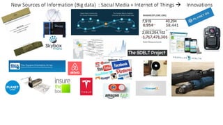 New Sources of Information (Big data) : Social Media + Internet of Things  Innovations
7,919 40,204
2,003,254,102 51
Gridded Data Sources
 