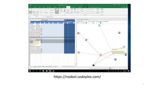 7
https://nodexl.codeplex.com/
 