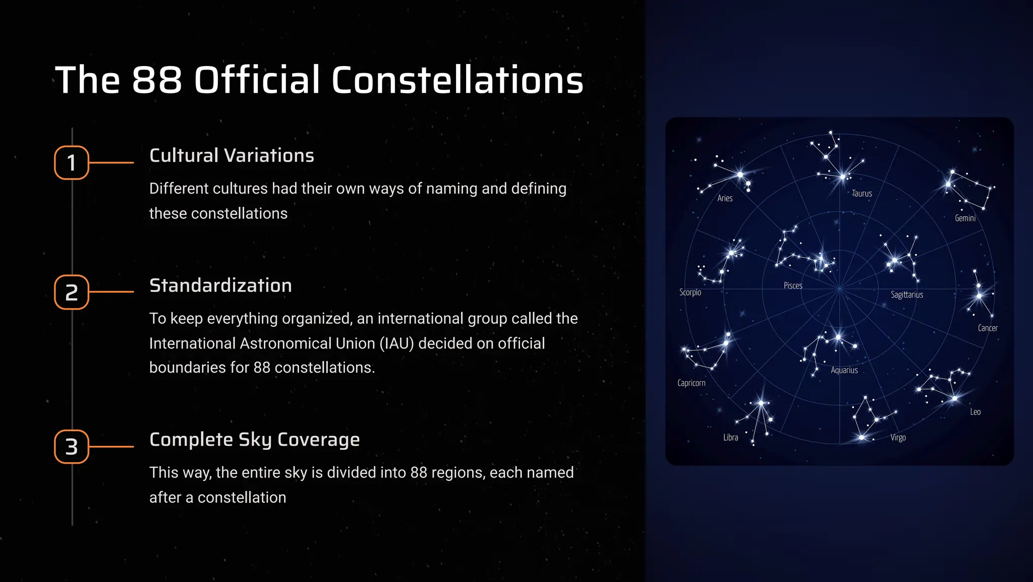 The 88 Official Constellations
1 Cultural Variations
Different cultures had their own ways of naming and defining
these constellations
2 Standardization
To keep everything organized, an international group called the
International Astronomical Union (IAU) decided on official
boundaries for 88 constellations.
3 Complete Sky Coverage
This way, the entire sky is divided into 88 regions, each named
after a constellation
 