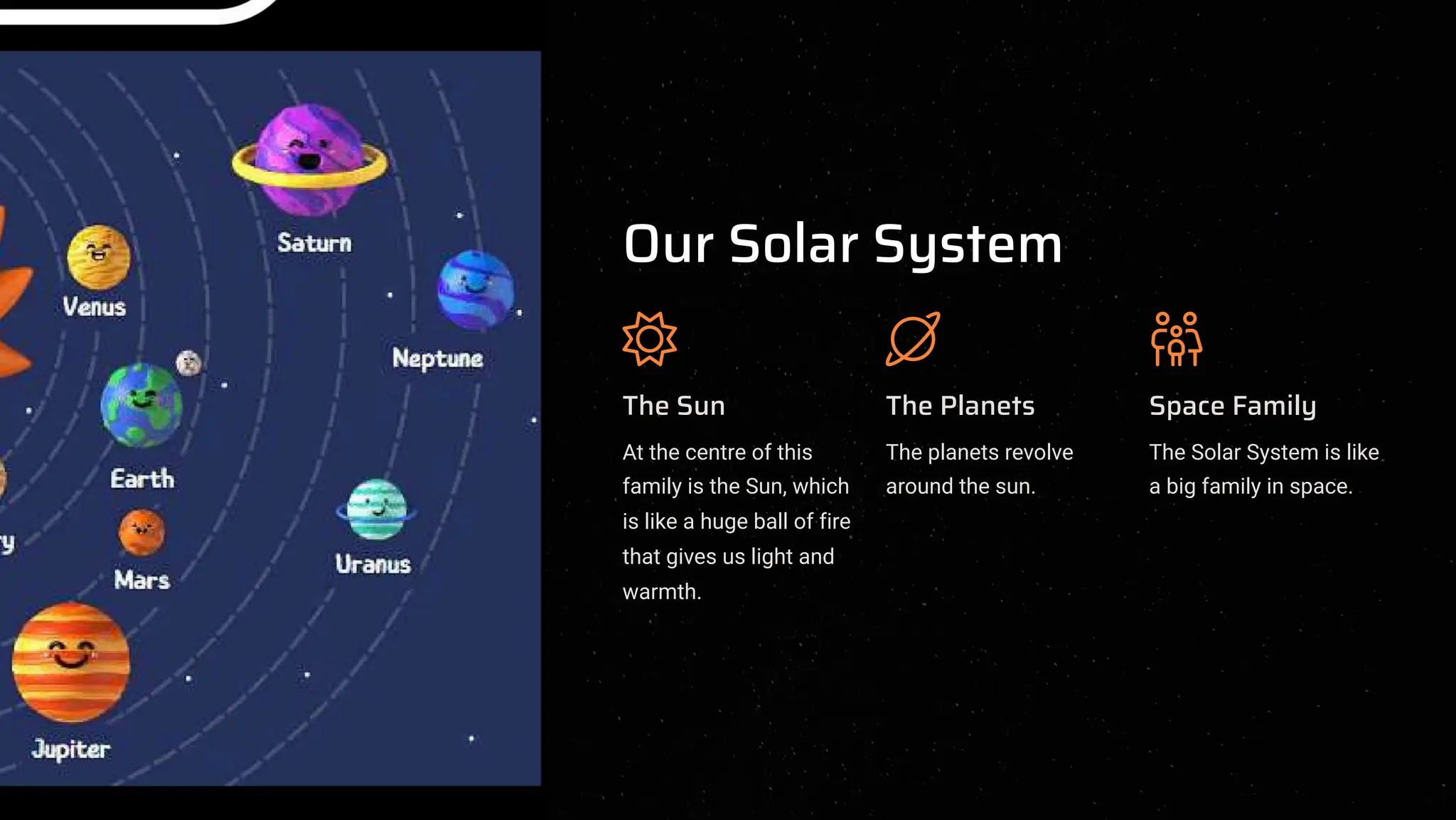 Our Solar System
The Sun
At the centre of this
family is the Sun, which
is like a huge ball of fire
that gives us light and
warmth.
The Planets
The planets revolve
around the sun.
Space Family
The Solar System is like
a big family in space.
 