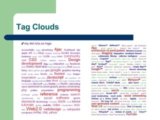 Tag Clouds 