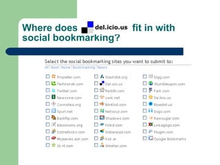Where does  fit in with social bookmarking? 
