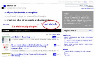 de.licio.us-ly simple It’s deliciously simple! 
