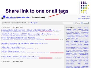 Share link to one or all tags 