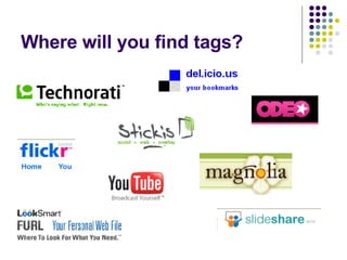 Where will you find tags? 
